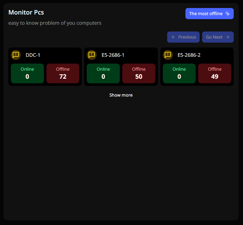 Stay Alert with Real-Time Monitoring