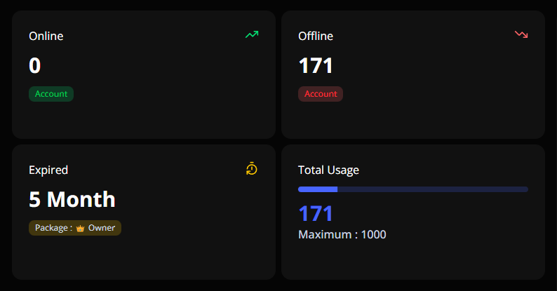 Say Goodbye to Manual Account Checking